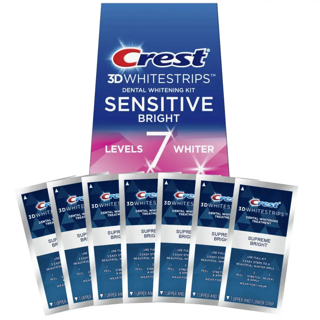 Whitening strips Crest Sensitive Bright 7 Levels Whiter Whitestrips